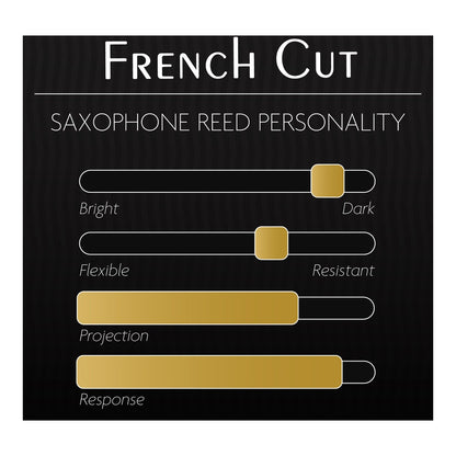 Légère French Cut Synthetic Saxophone Reed (Soprano, Alto, Tenor, Baritone)